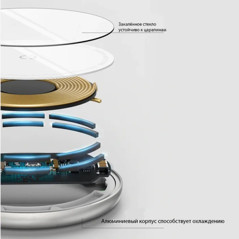 Беспроводная зарядка Magnetic Wireless Charger(suit for IP12 with Type-C cable 1.5m) белая 