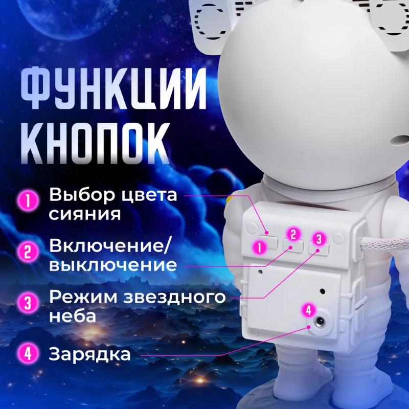 Ночник звездное небо детский, ночник проектор космонавт